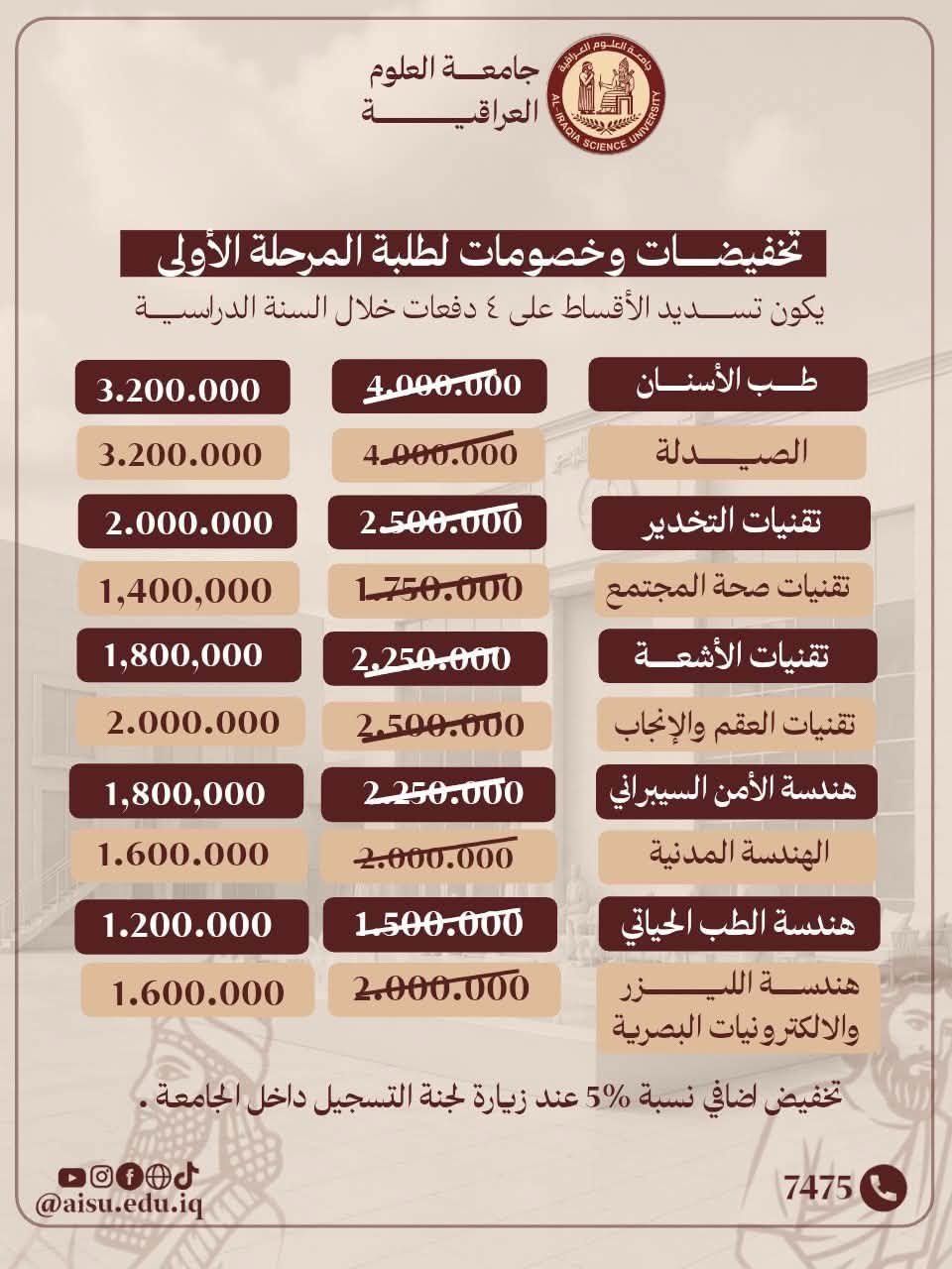 «تخفيضات دراسية مميزة لطلبة المرحلة الأولى في جامعة العلوم العراقية»