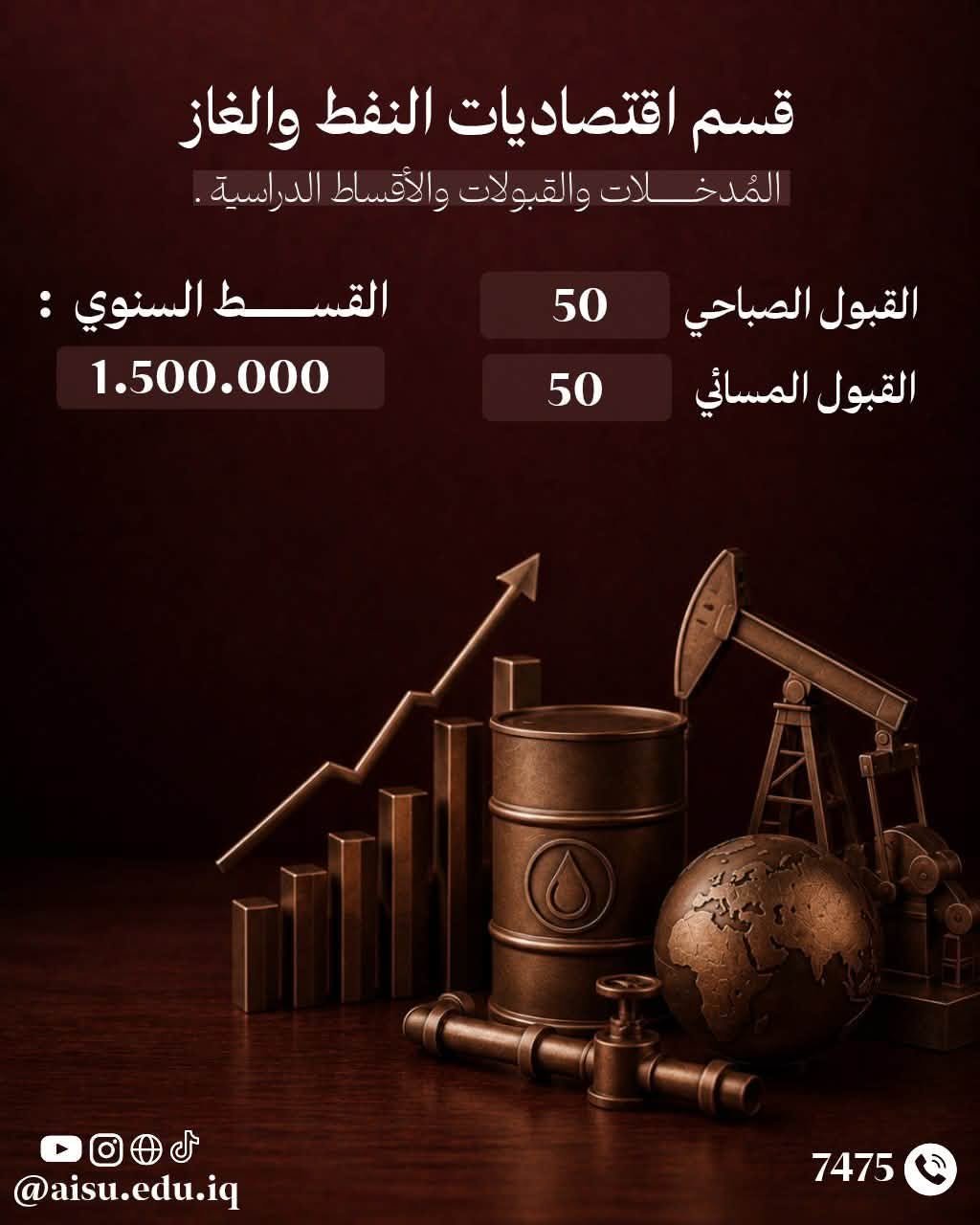 اقتصاديات النفط والغاز